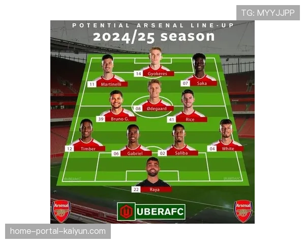 阿森纳阵容年龄结构合理 主力框架稳定默契度极高